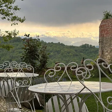 Bed & Breakfast Lacasarossamurazzano *